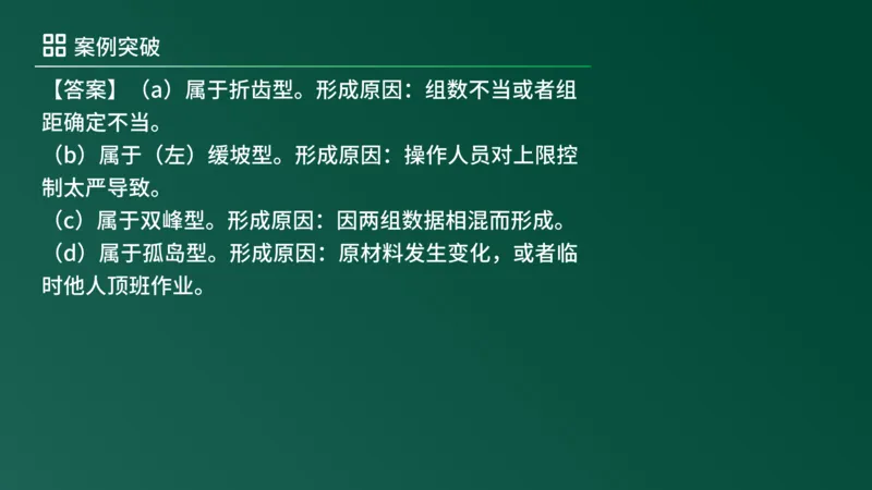 2025年《监理案例（土建）》案例突破（在线版）_监理工程师_2025监理工程师_2025年监理工程师SVIP_2025年监理土建案例SVIP_04-冲刺串讲✿考点强化✿小灶集训_讲义