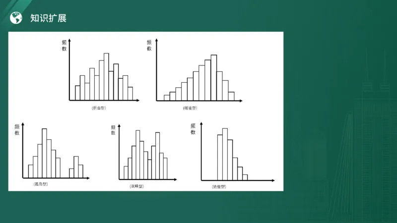 2025年《监理案例（土建）》案例突破（在线版）_监理工程师_2025监理工程师_2025年监理工程师SVIP_2025年监理土建案例SVIP_04-冲刺串讲✿考点强化✿小灶集训_讲义