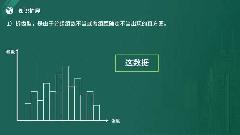2025年《监理案例（土建）》案例突破（在线版）_监理工程师_2025监理工程师_2025年监理工程师SVIP_2025年监理土建案例SVIP_04-冲刺串讲✿考点强化✿小灶集训_讲义