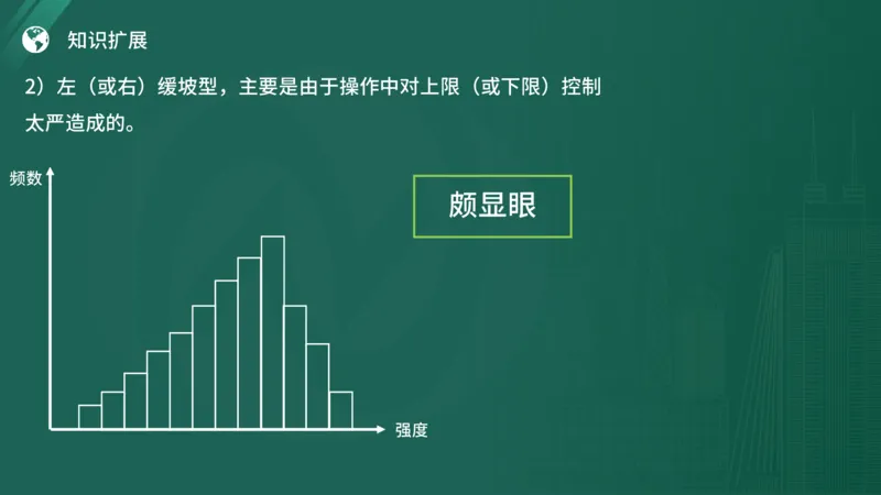 2025年《监理案例（土建）》案例突破（在线版）_监理工程师_2025监理工程师_2025年监理工程师SVIP_2025年监理土建案例SVIP_04-冲刺串讲✿考点强化✿小灶集训_讲义