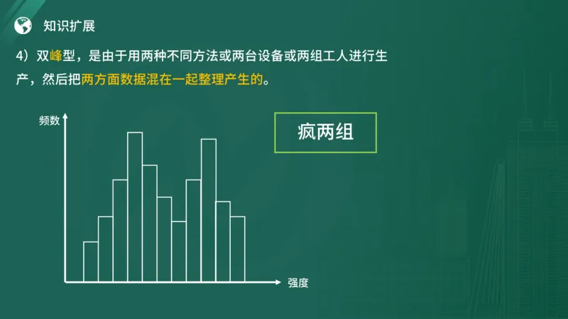 2025年《监理案例（土建）》案例突破（在线版）_监理工程师_2025监理工程师_2025年监理工程师SVIP_2025年监理土建案例SVIP_04-冲刺串讲✿考点强化✿小灶集训_讲义