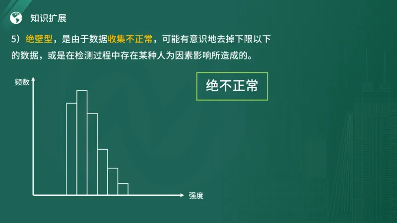 2025年《监理案例（土建）》案例突破（在线版）_监理工程师_2025监理工程师_2025年监理工程师SVIP_2025年监理土建案例SVIP_04-冲刺串讲✿考点强化✿小灶集训_讲义