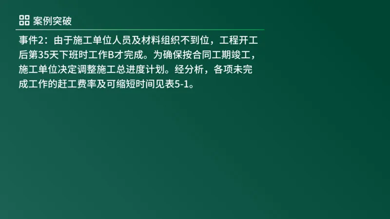 2025年《监理案例（土建）》案例突破（在线版）_监理工程师_2025监理工程师_2025年监理工程师SVIP_2025年监理土建案例SVIP_04-冲刺串讲✿考点强化✿小灶集训_讲义