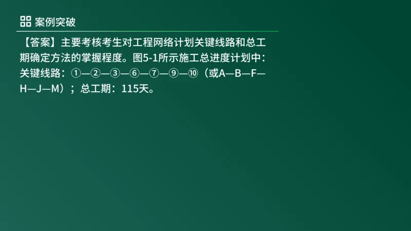 2025年《监理案例（土建）》案例突破（在线版）_监理工程师_2025监理工程师_2025年监理工程师SVIP_2025年监理土建案例SVIP_04-冲刺串讲✿考点强化✿小灶集训_讲义