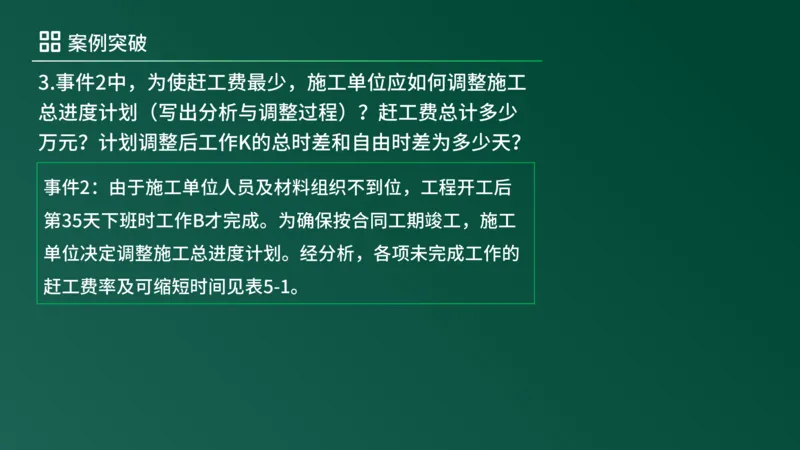2025年《监理案例（土建）》案例突破（在线版）_监理工程师_2025监理工程师_2025年监理工程师SVIP_2025年监理土建案例SVIP_04-冲刺串讲✿考点强化✿小灶集训_讲义