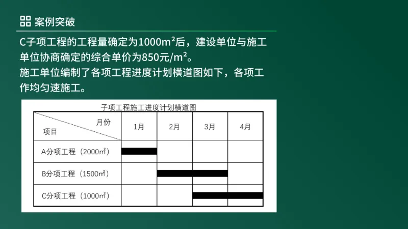 2025年《监理案例（土建）》案例突破（在线版）_监理工程师_2025监理工程师_2025年监理工程师SVIP_2025年监理土建案例SVIP_04-冲刺串讲✿考点强化✿小灶集训_讲义