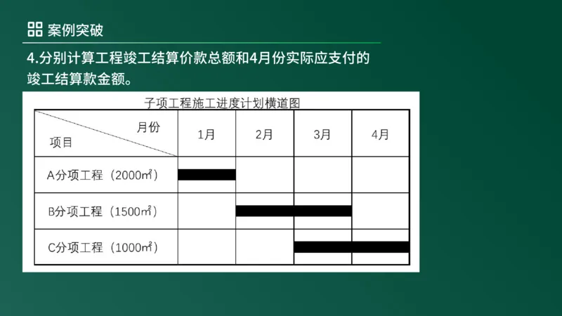 2025年《监理案例（土建）》案例突破（在线版）_监理工程师_2025监理工程师_2025年监理工程师SVIP_2025年监理土建案例SVIP_04-冲刺串讲✿考点强化✿小灶集训_讲义