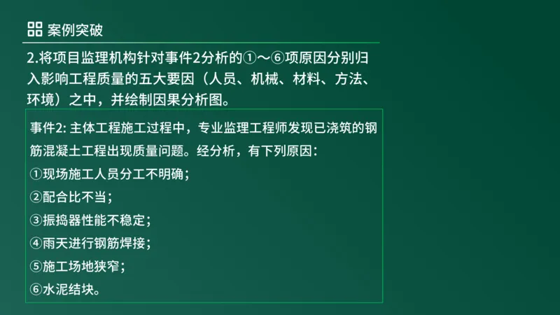 2025年《监理案例（土建）》案例突破（在线版）_监理工程师_2025监理工程师_2025年监理工程师SVIP_2025年监理土建案例SVIP_04-冲刺串讲✿考点强化✿小灶集训_讲义