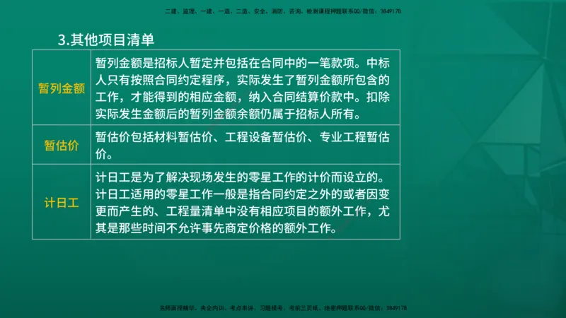 2026年监理《投资控制（土建）》第6章在线版_监理工程师_2026年监理工程师SVIP_2026年监理土建控制SVIP_02-基础精讲✿高端面授✿深度强化