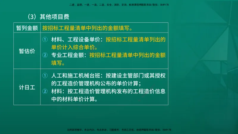 2026年监理《投资控制（土建）》第6章在线版_监理工程师_2026年监理工程师SVIP_2026年监理土建控制SVIP_02-基础精讲✿高端面授✿深度强化