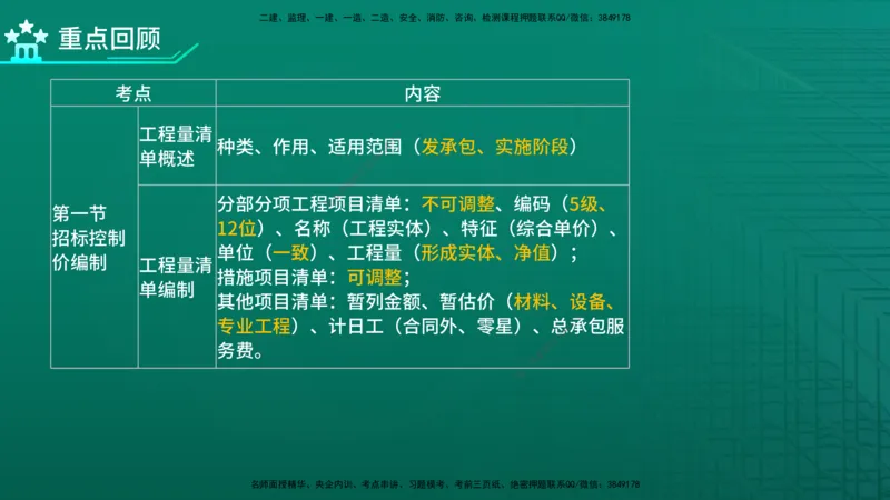 2026年监理《投资控制（土建）》第6章在线版_监理工程师_2026年监理工程师SVIP_2026年监理土建控制SVIP_02-基础精讲✿高端面授✿深度强化