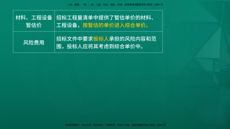 2026年监理《投资控制（土建）》第6章在线版_监理工程师_2026年监理工程师SVIP_2026年监理土建控制SVIP_02-基础精讲✿高端面授✿深度强化