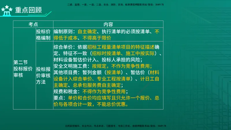 2026年监理《投资控制（土建）》第6章在线版_监理工程师_2026年监理工程师SVIP_2026年监理土建控制SVIP_02-基础精讲✿高端面授✿深度强化