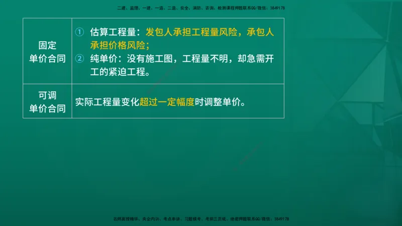 2026年监理《投资控制（土建）》第6章在线版_监理工程师_2026年监理工程师SVIP_2026年监理土建控制SVIP_02-基础精讲✿高端面授✿深度强化