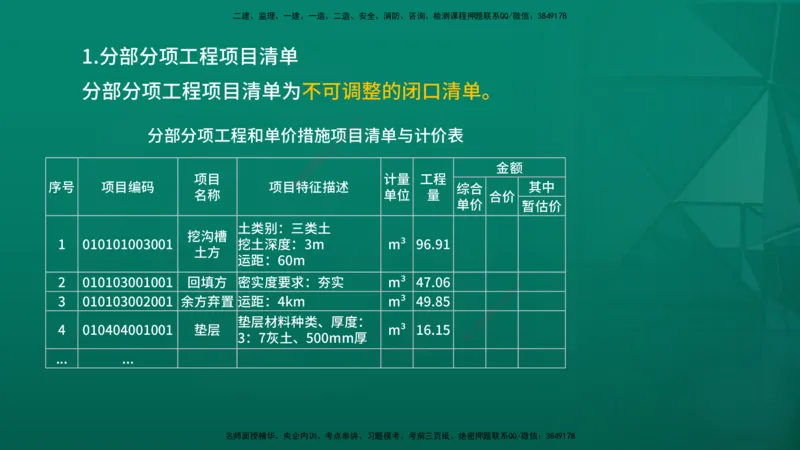 2026年监理《投资控制（土建）》第6章在线版_监理工程师_2026年监理工程师SVIP_2026年监理土建控制SVIP_02-基础精讲✿高端面授✿深度强化