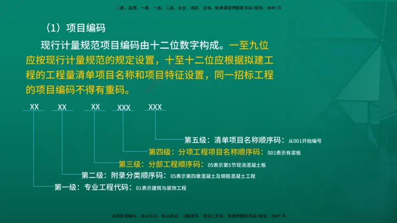 2026年监理《投资控制（土建）》第6章在线版_监理工程师_2026年监理工程师SVIP_2026年监理土建控制SVIP_02-基础精讲✿高端面授✿深度强化