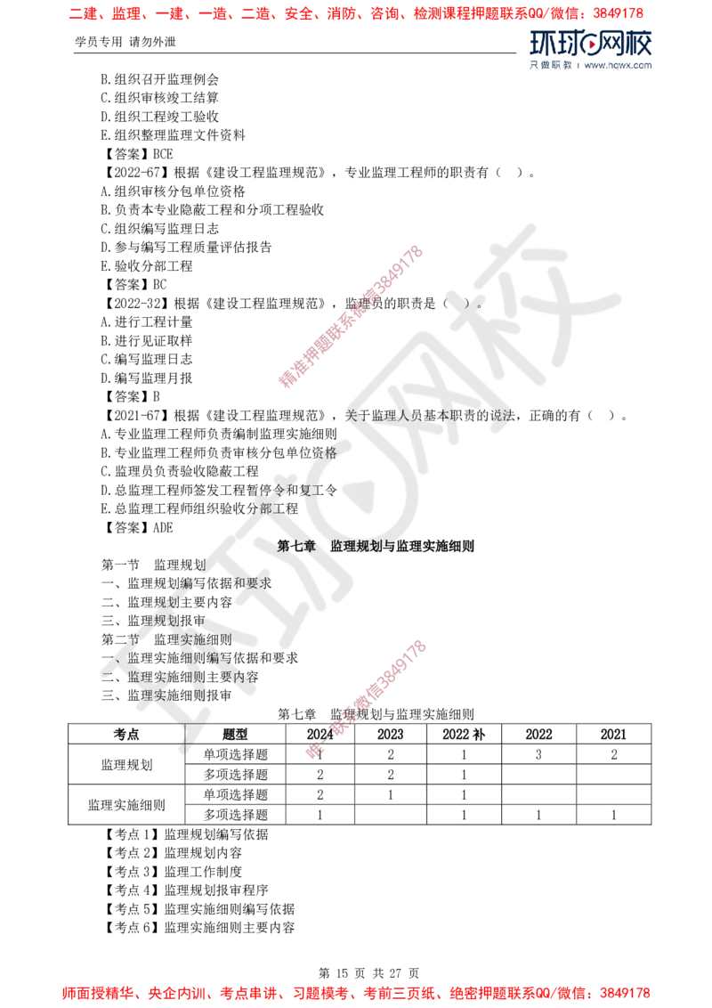 2025年环球网校监理工程师《建设工程监理基本理论与相关法规》备考指导_c2fb3d8ecff85adcb20818b0d1270ffdf16d72c5_监理工程师_2025监理工程师_2025年监理工程师SVIP