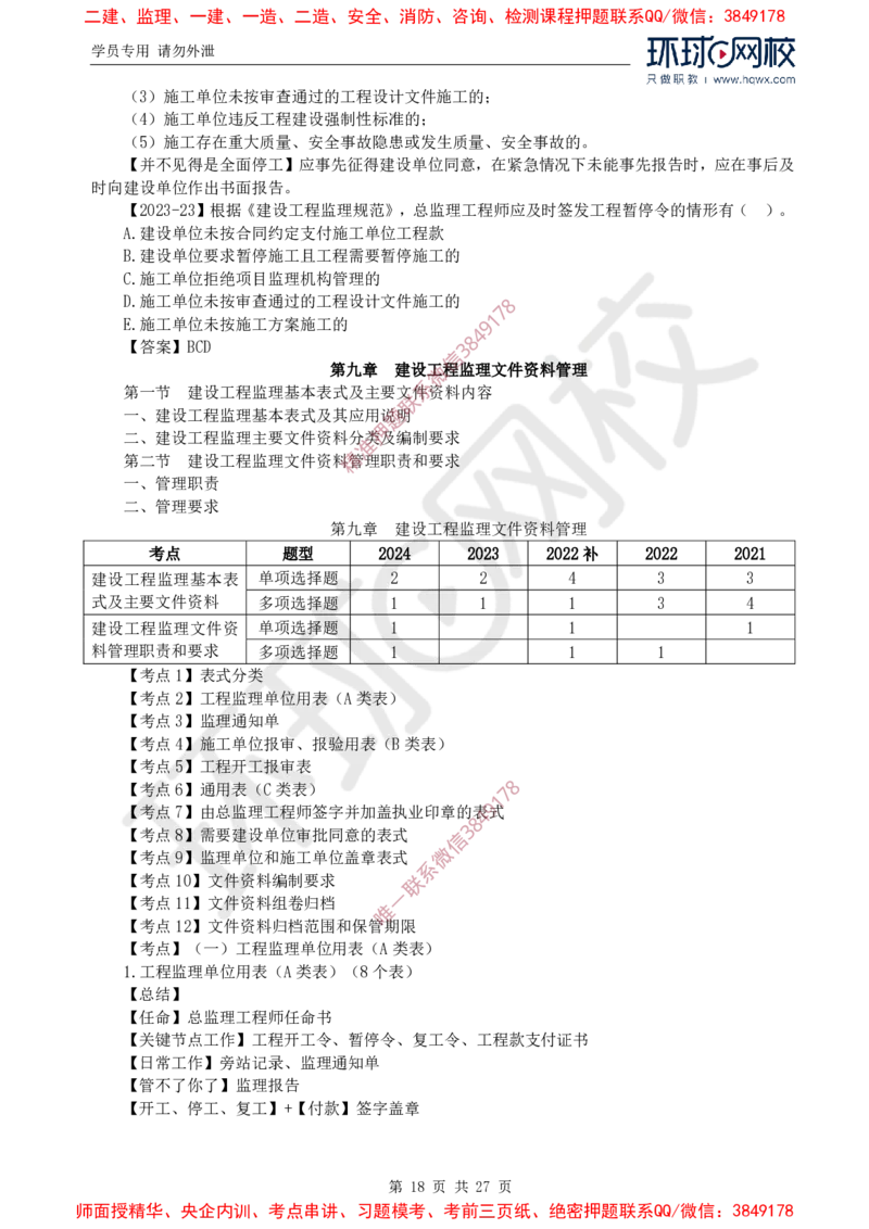 2025年环球网校监理工程师《建设工程监理基本理论与相关法规》备考指导_c2fb3d8ecff85adcb20818b0d1270ffdf16d72c5_监理工程师_2025监理工程师_2025年监理工程师SVIP