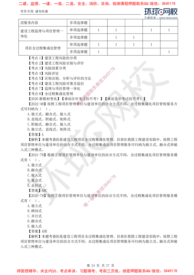 2025年环球网校监理工程师《建设工程监理基本理论与相关法规》备考指导_c2fb3d8ecff85adcb20818b0d1270ffdf16d72c5_监理工程师_2025监理工程师_2025年监理工程师SVIP
