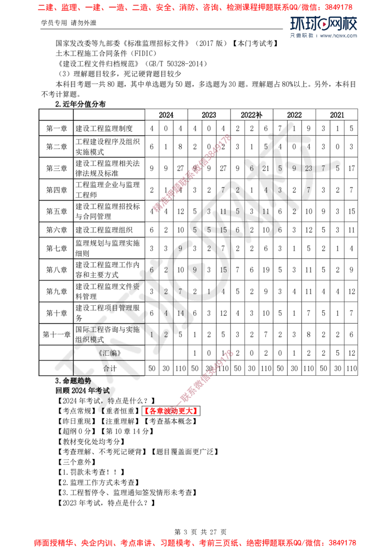 2025年环球网校监理工程师《建设工程监理基本理论与相关法规》备考指导_c2fb3d8ecff85adcb20818b0d1270ffdf16d72c5_监理工程师_2025监理工程师_2025年监理工程师SVIP