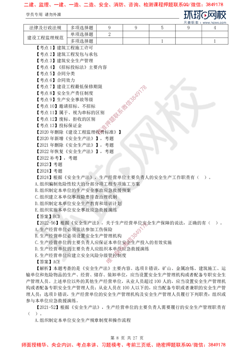 2025年环球网校监理工程师《建设工程监理基本理论与相关法规》备考指导_c2fb3d8ecff85adcb20818b0d1270ffdf16d72c5_监理工程师_2025监理工程师_2025年监理工程师SVIP
