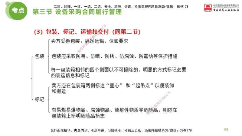 2025年监理工程师《合同管理》超强周练03节（下）_监理工程师_2025监理工程师_2025年监理工程师SVIP_2025年监理合同管理SVIP_03-习题精析✿实战特训✿模考通关_讲义