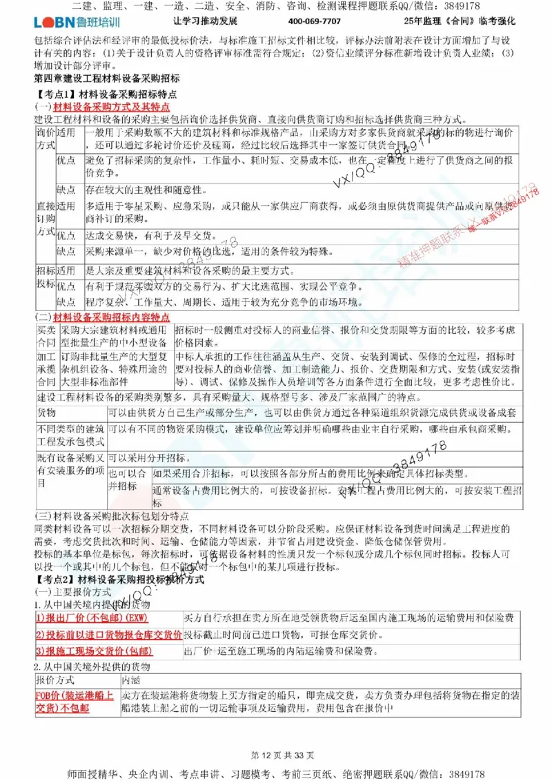 2025年监理《合同管理》LB-万元临考强化_监理工程师_2025监理工程师_2025年监理工程师SVIP_2025年监理合同管理SVIP_05-考前密训✿央企特训✿机构普押