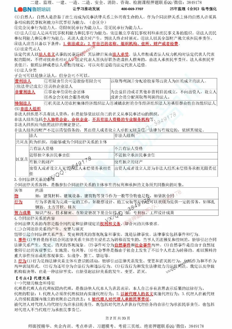 2025年监理《合同管理》LB-万元临考强化_监理工程师_2025监理工程师_2025年监理工程师SVIP_2025年监理合同管理SVIP_05-考前密训✿央企特训✿机构普押
