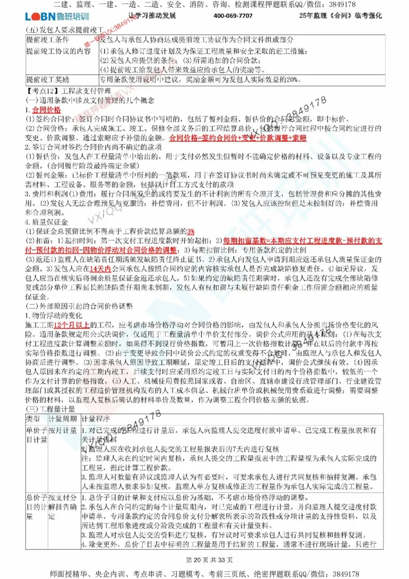 2025年监理《合同管理》LB-万元临考强化_监理工程师_2025监理工程师_2025年监理工程师SVIP_2025年监理合同管理SVIP_05-考前密训✿央企特训✿机构普押
