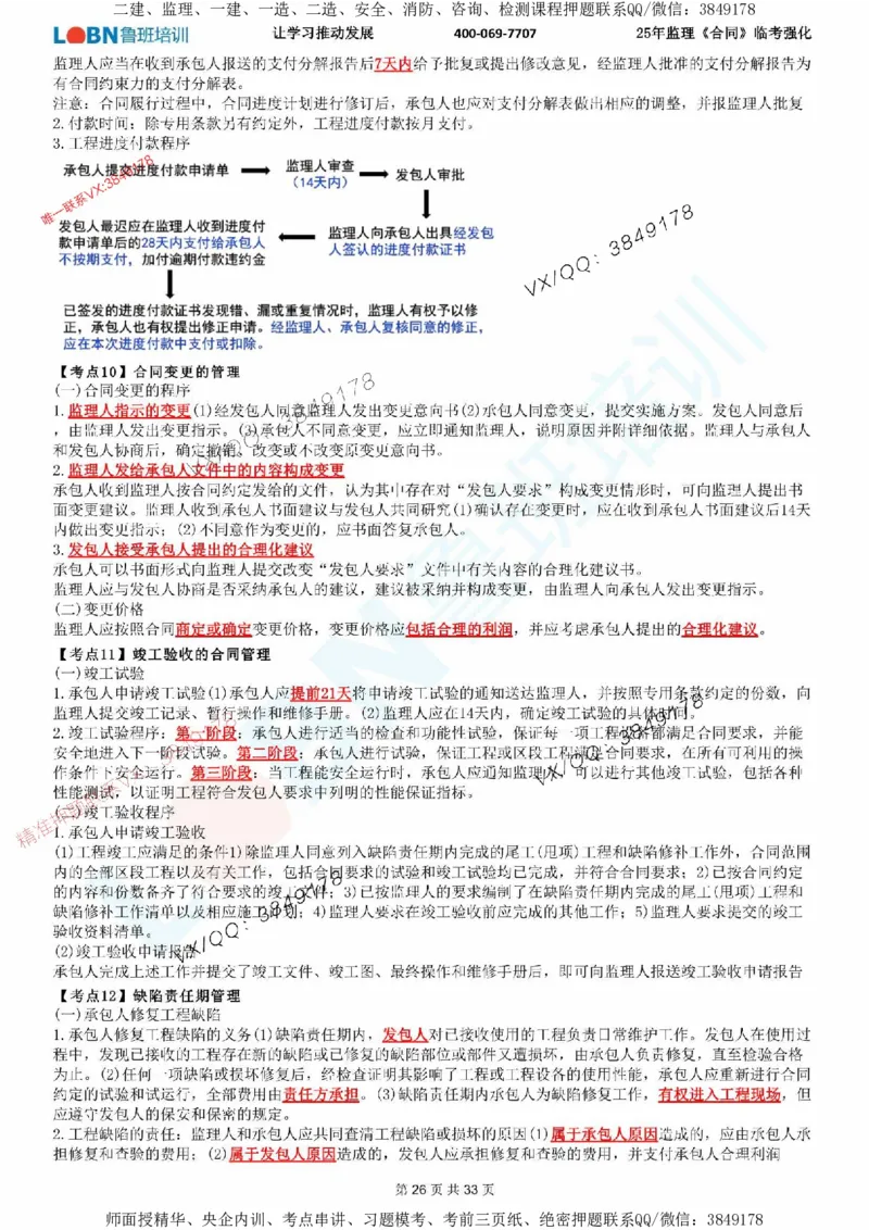 2025年监理《合同管理》LB-万元临考强化_监理工程师_2025监理工程师_2025年监理工程师SVIP_2025年监理合同管理SVIP_05-考前密训✿央企特训✿机构普押