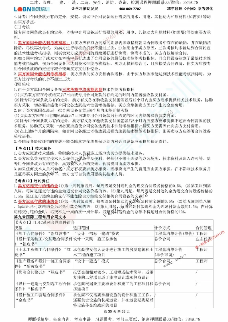 2025年监理《合同管理》LB-万元临考强化_监理工程师_2025监理工程师_2025年监理工程师SVIP_2025年监理合同管理SVIP_05-考前密训✿央企特训✿机构普押