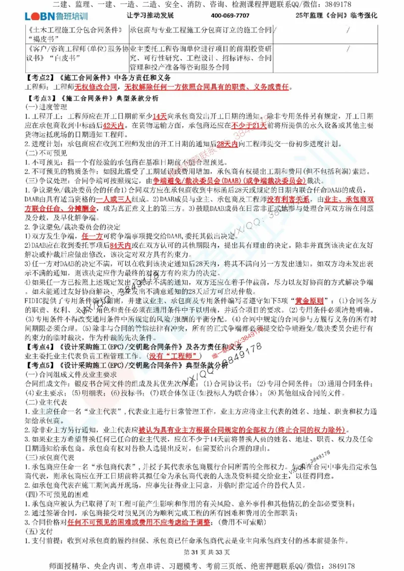 2025年监理《合同管理》LB-万元临考强化_监理工程师_2025监理工程师_2025年监理工程师SVIP_2025年监理合同管理SVIP_05-考前密训✿央企特训✿机构普押