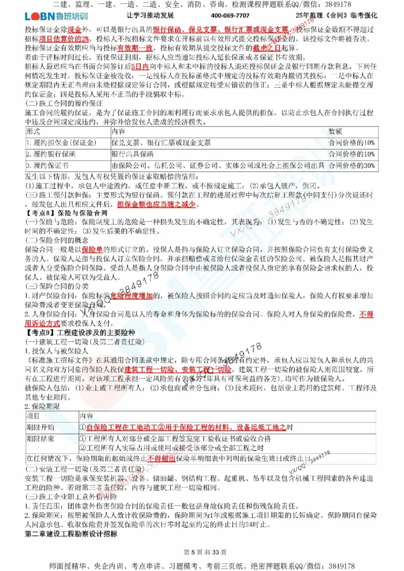 2025年监理《合同管理》LB-万元临考强化_监理工程师_2025监理工程师_2025年监理工程师SVIP_2025年监理合同管理SVIP_05-考前密训✿央企特训✿机构普押