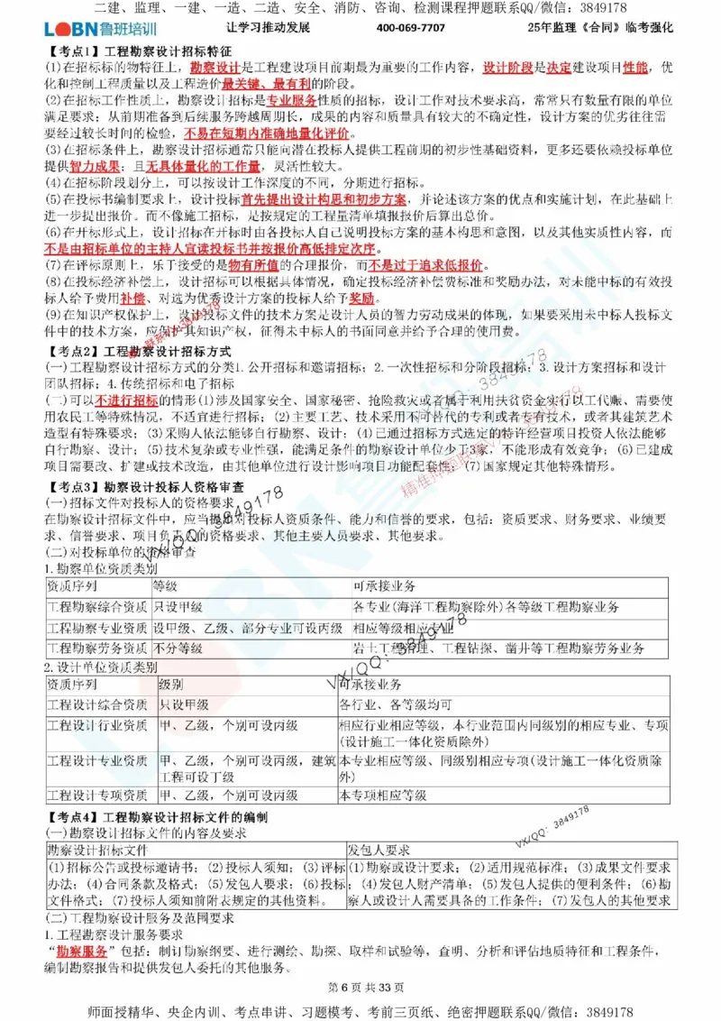 2025年监理《合同管理》LB-万元临考强化_监理工程师_2025监理工程师_2025年监理工程师SVIP_2025年监理合同管理SVIP_05-考前密训✿央企特训✿机构普押