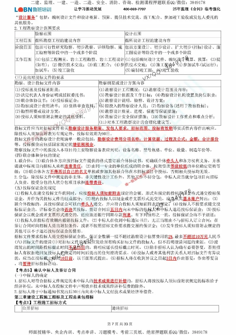 2025年监理《合同管理》LB-万元临考强化_监理工程师_2025监理工程师_2025年监理工程师SVIP_2025年监理合同管理SVIP_05-考前密训✿央企特训✿机构普押