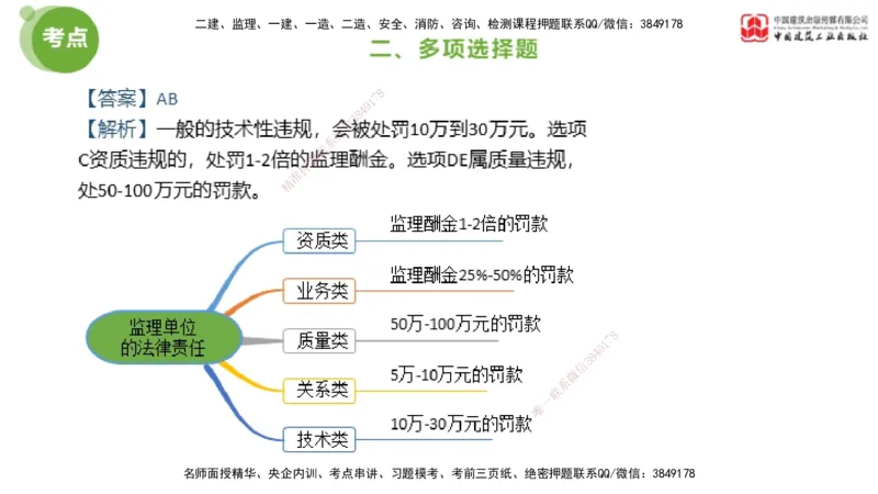 2025年监理工程师《法规》模考精析（2）（下）4.9_监理工程师_2025监理工程师_2025年监理工程师SVIP_2025年监理概论法规SVIP_03-习题精析✿实战特训✿模考通关_讲义