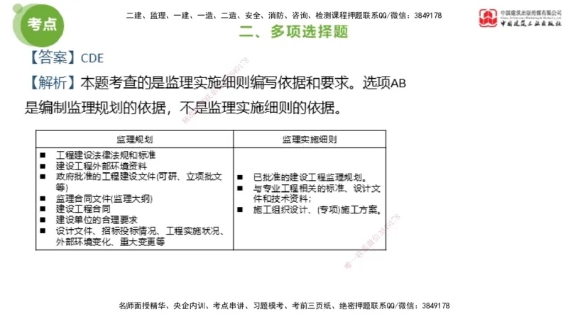 2025年监理工程师《法规》模考精析（2）（下）4.9_监理工程师_2025监理工程师_2025年监理工程师SVIP_2025年监理概论法规SVIP_03-习题精析✿实战特训✿模考通关_讲义