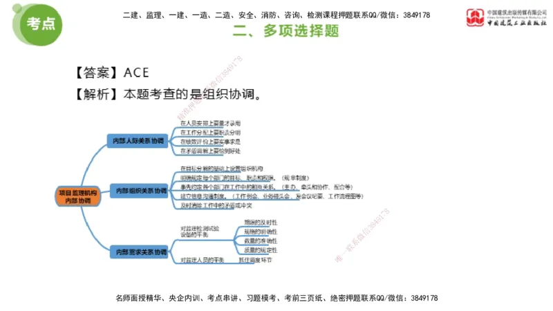2025年监理工程师《法规》模考精析（2）（下）4.9_监理工程师_2025监理工程师_2025年监理工程师SVIP_2025年监理概论法规SVIP_03-习题精析✿实战特训✿模考通关_讲义
