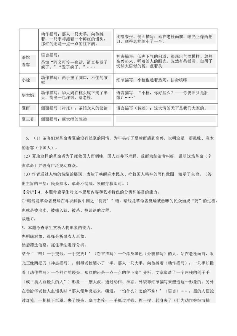 6.2《为了忘却的记念》（分层作业）（解析版）-上好课2022-2023学年高二语文选择性必修中册同步备课系列（统编版）_new_E015高中全科试卷_语文试题_选修中_2.同步练习