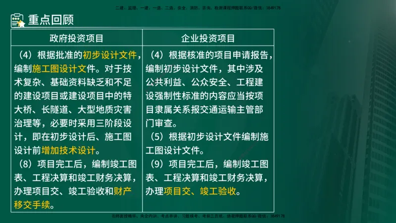 25年《案例交通》第1章（1-3节）讲义在线版_监理工程师_2025监理工程师_2025年监理工程师SVIP_2025年监理交通案例SVIP_02-基础精讲✿高端面授✿深度强化