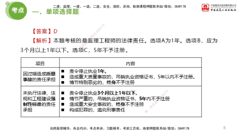 2025年监理工程师《法规》模考精析（1）（上）4.2_监理工程师_2025监理工程师_2025年监理工程师SVIP_2025年监理概论法规SVIP_03-习题精析✿实战特训✿模考通关_讲义