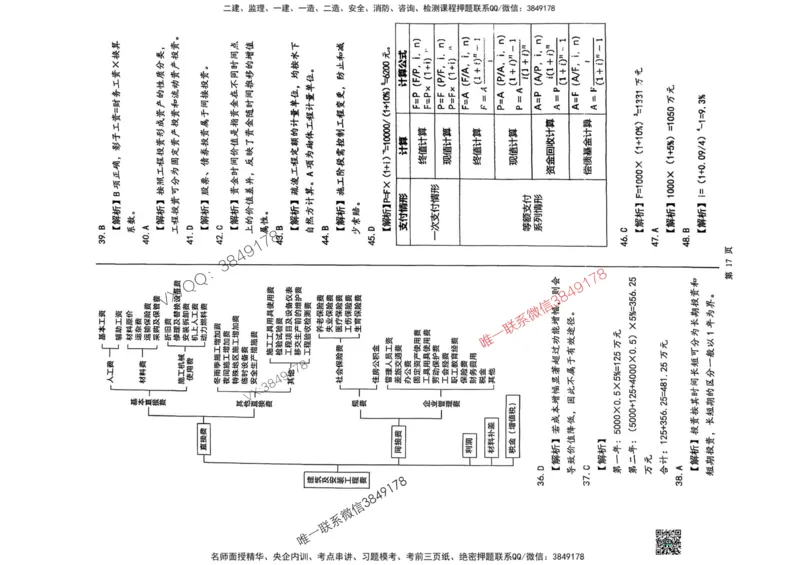 2025监理水利控制-考前圈题AB卷_监理工程师_2025监理工程师_2025年监理工程师SVIP_2025年监理水利控制SVIP_05-考前密训✿央企特训✿机构普押