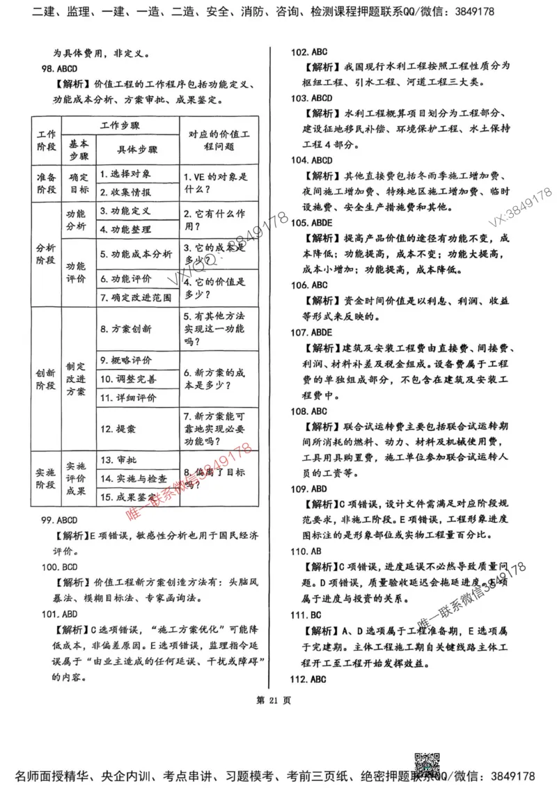 2025监理水利控制-考前圈题AB卷_监理工程师_2025监理工程师_2025年监理工程师SVIP_2025年监理水利控制SVIP_05-考前密训✿央企特训✿机构普押