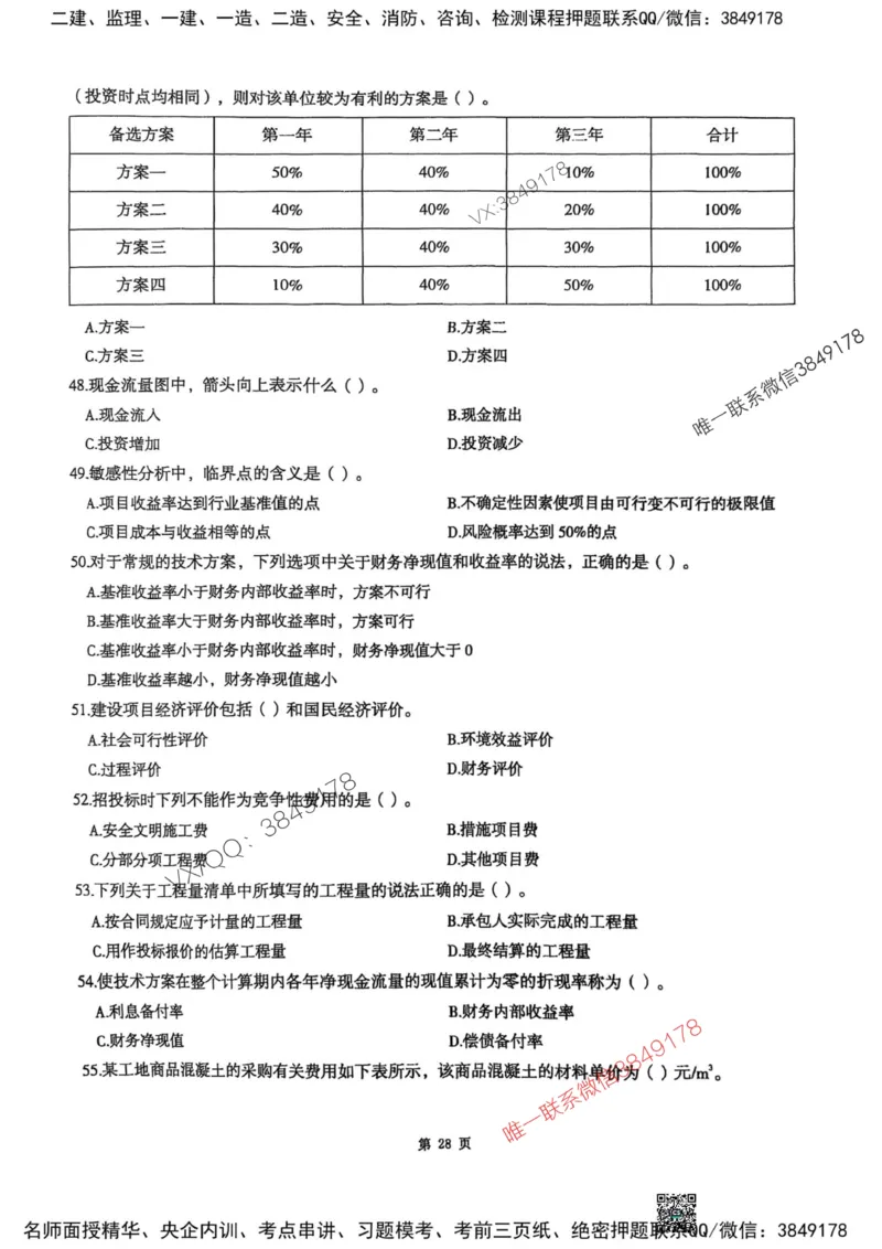 2025监理水利控制-考前圈题AB卷_监理工程师_2025监理工程师_2025年监理工程师SVIP_2025年监理水利控制SVIP_05-考前密训✿央企特训✿机构普押
