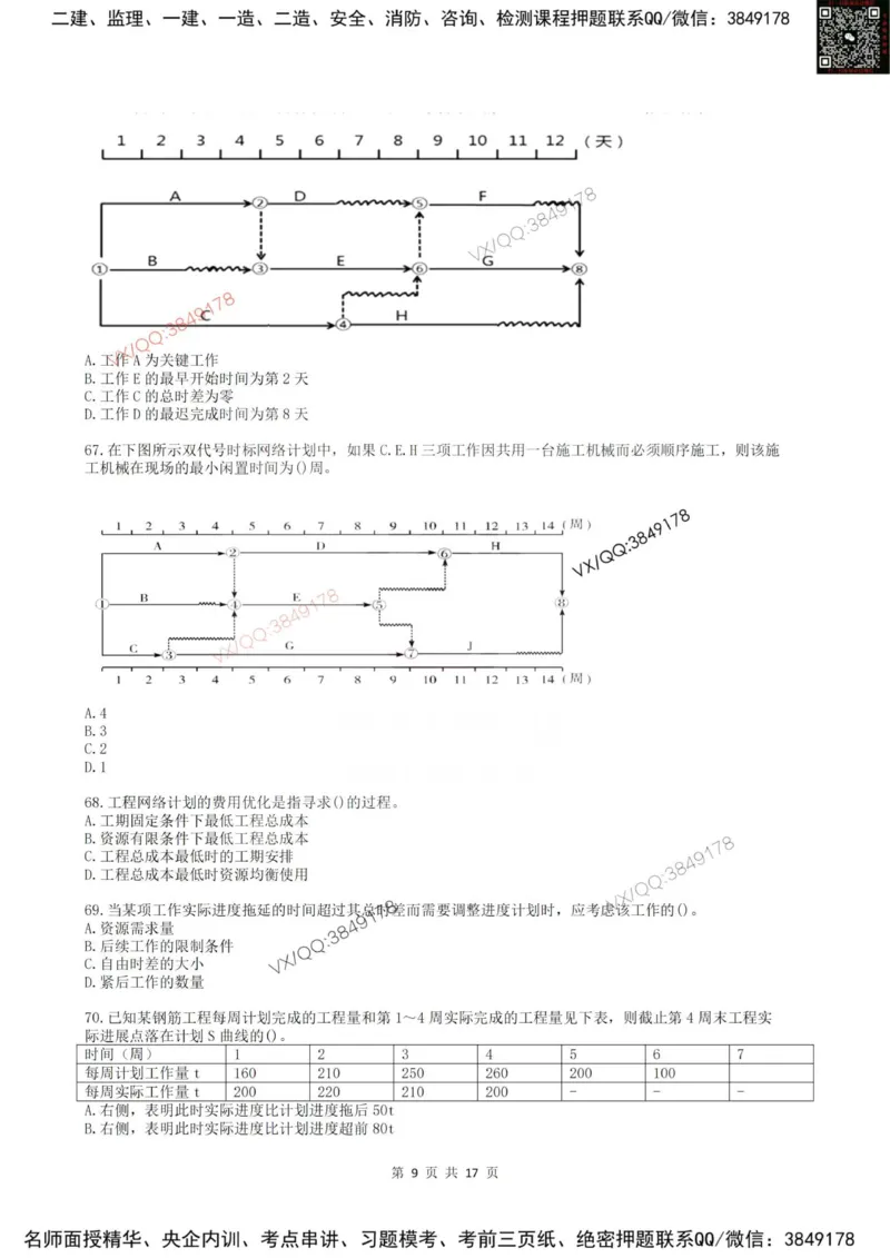 2025年雷哥教育监理目标控制（土木）仿真模拟卷2(题目版)_监理工程师_2025监理工程师_2025年监理工程师SVIP_2025年监理土建控制SVIP_05-考前密训✿央企特训✿机构普押