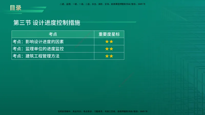 2026年监理《进度控制（土建）》第5章在线版_监理工程师_2026年监理工程师SVIP_2026年监理土建控制SVIP_02-基础精讲✿高端面授✿深度强化