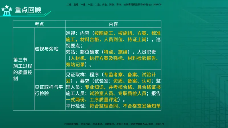 2026年监理《质量控制（土建）》第5章在线版_监理工程师_2026年监理工程师SVIP_2026年监理土建控制SVIP_02-基础精讲✿高端面授✿深度强化
