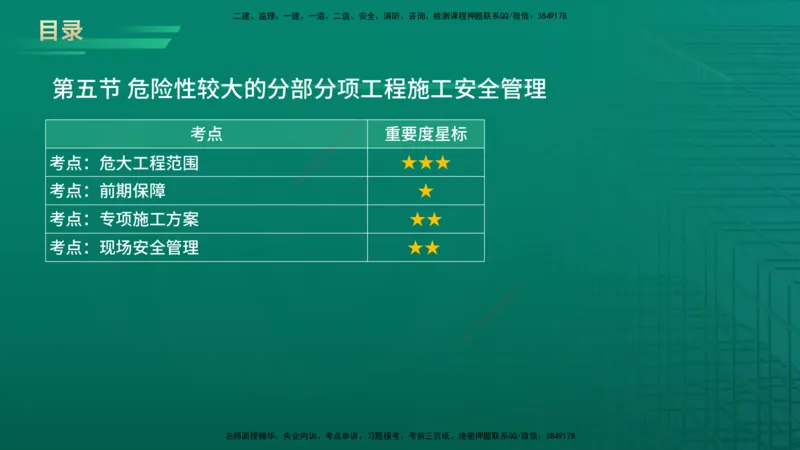 2026年监理《质量控制（土建）》第5章在线版_监理工程师_2026年监理工程师SVIP_2026年监理土建控制SVIP_02-基础精讲✿高端面授✿深度强化