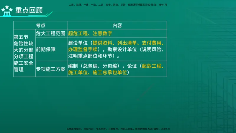 2026年监理《质量控制（土建）》第5章在线版_监理工程师_2026年监理工程师SVIP_2026年监理土建控制SVIP_02-基础精讲✿高端面授✿深度强化