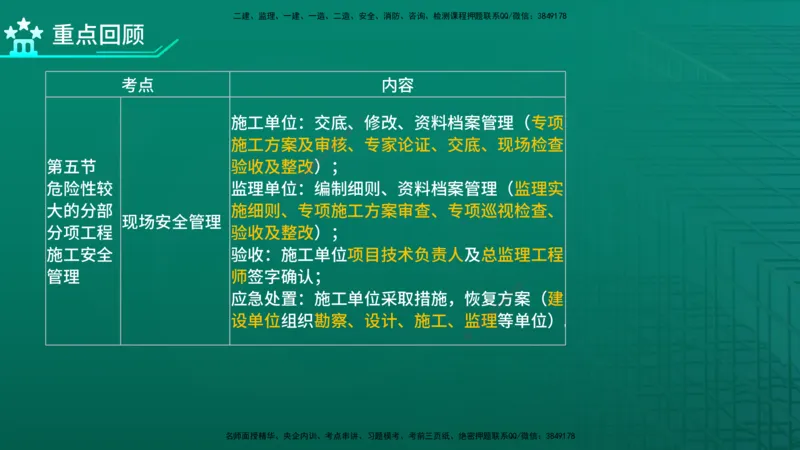 2026年监理《质量控制（土建）》第5章在线版_监理工程师_2026年监理工程师SVIP_2026年监理土建控制SVIP_02-基础精讲✿高端面授✿深度强化